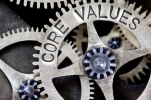 values